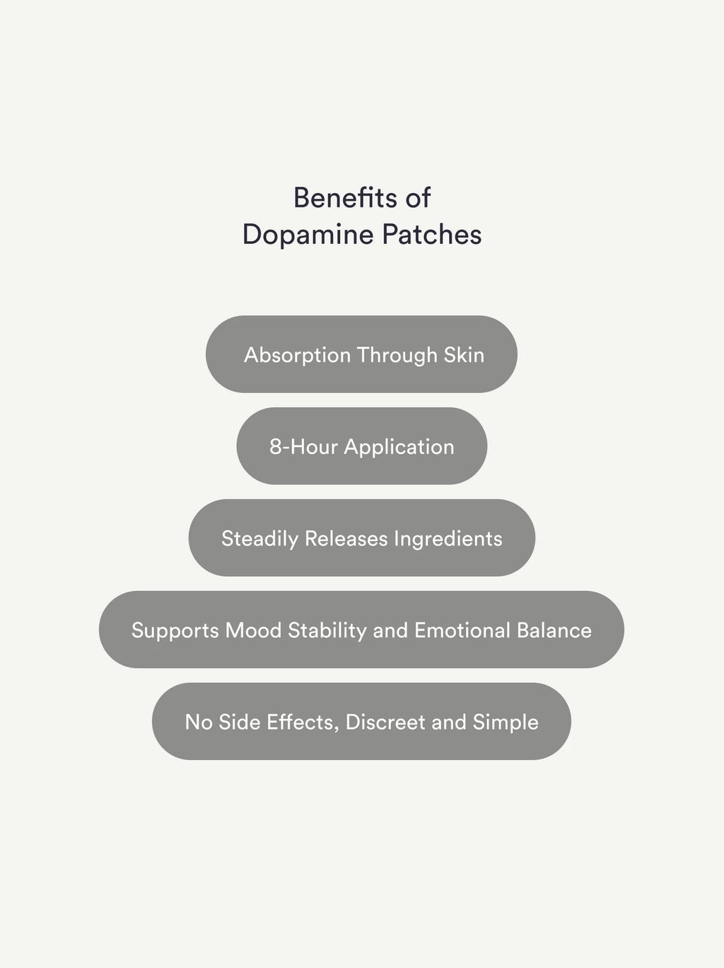 dopamine patch