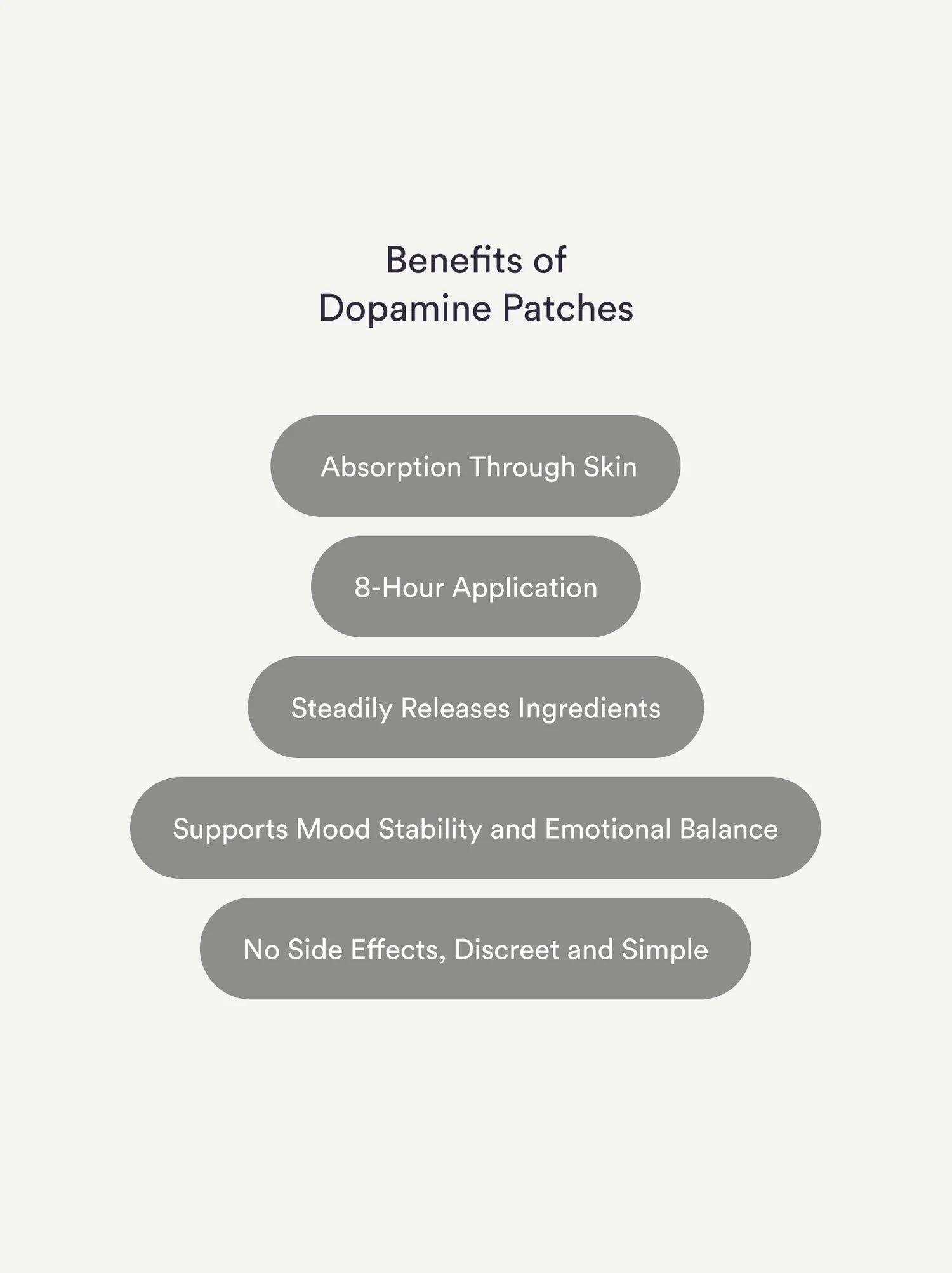 dopamine patch
