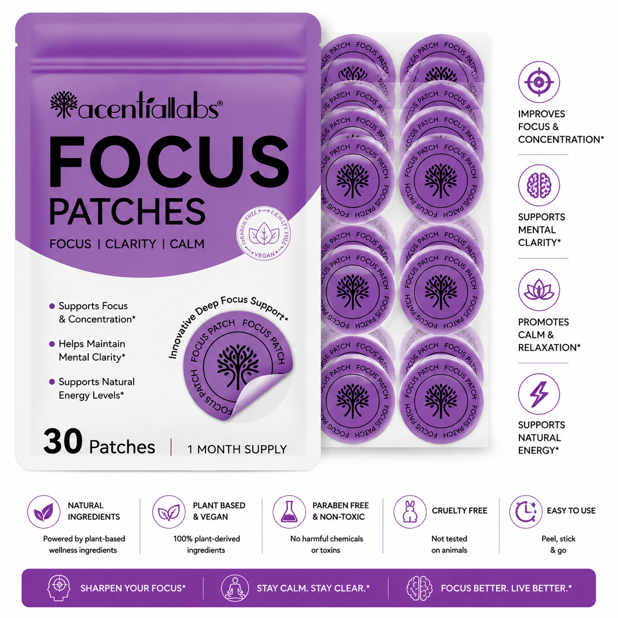 Focus Patches