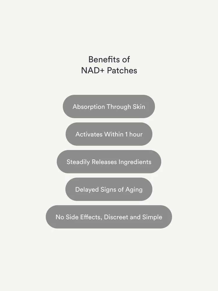 NAD+ Patches
