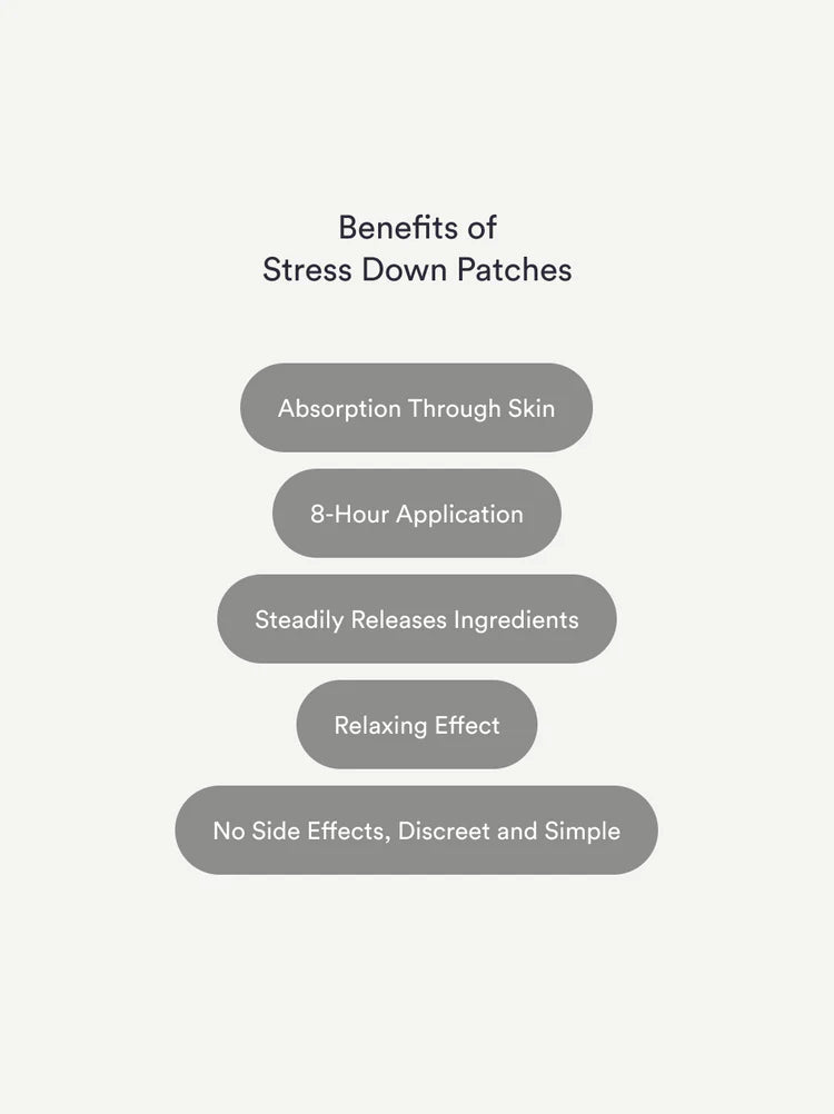 Stress Down Patches